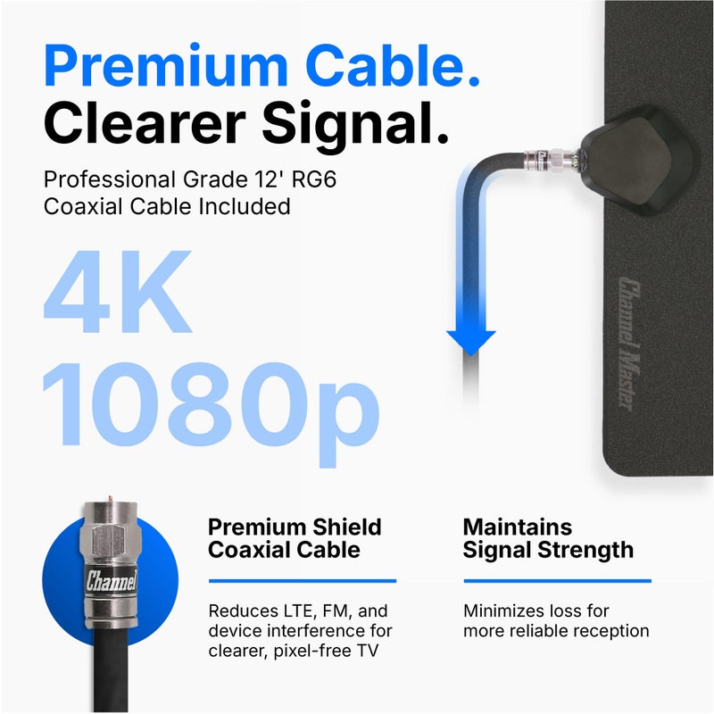 Channel Master FLATenna - Indoor Digital HDTV Antenna, 12' Coaxial Cable, Superior Reception Range & Signal Reliability, Supports 4K Smart TVs, OTA Broadcast & NextGen TV, Easy Install - Image 4